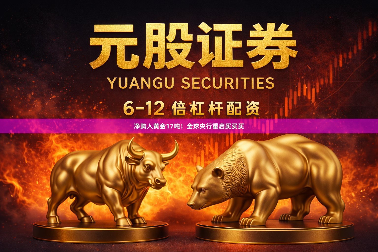 净购入黄金17吨！全球央行重启买买买